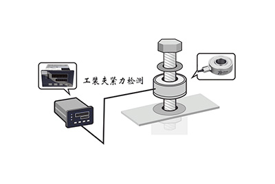 工装夹紧力检测
