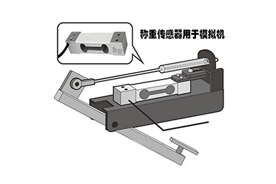 称重传感器用于模拟机